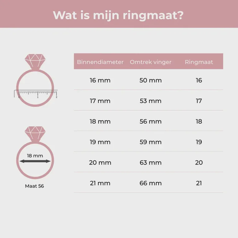 Labradoriet Ring – Goudkleurig met Magisch Effect - Afbeelding 3